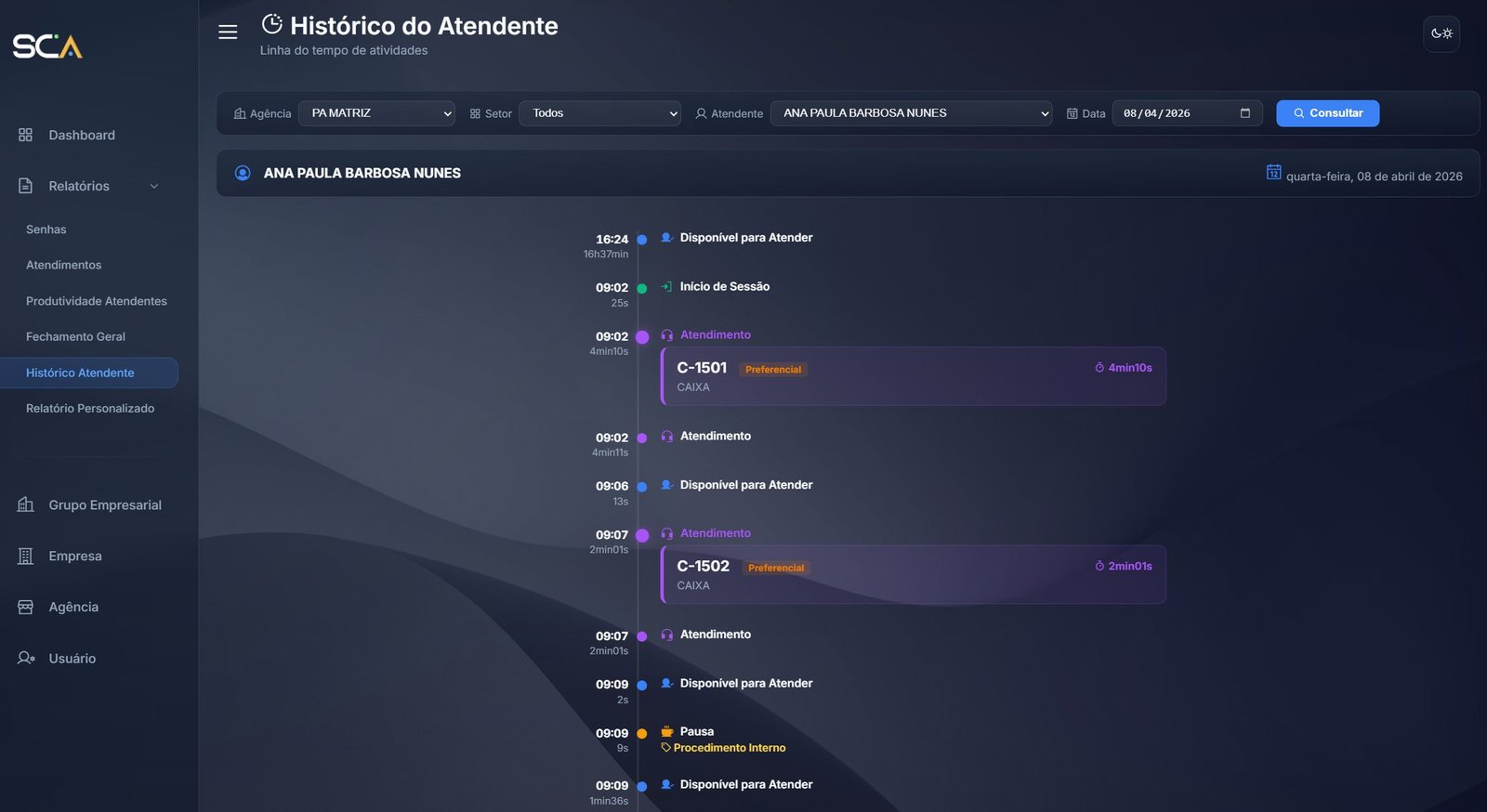 Relatório com tabelas detalhadas